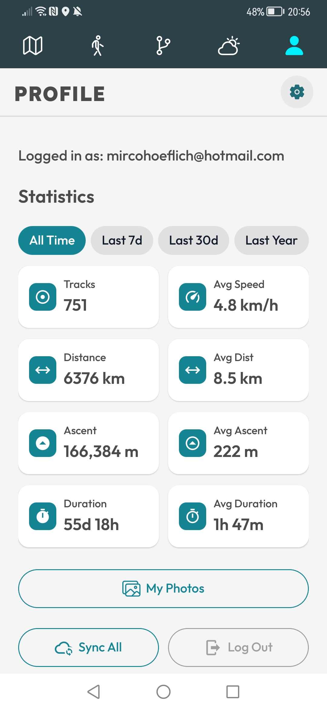 All-time statistics across recorded walks