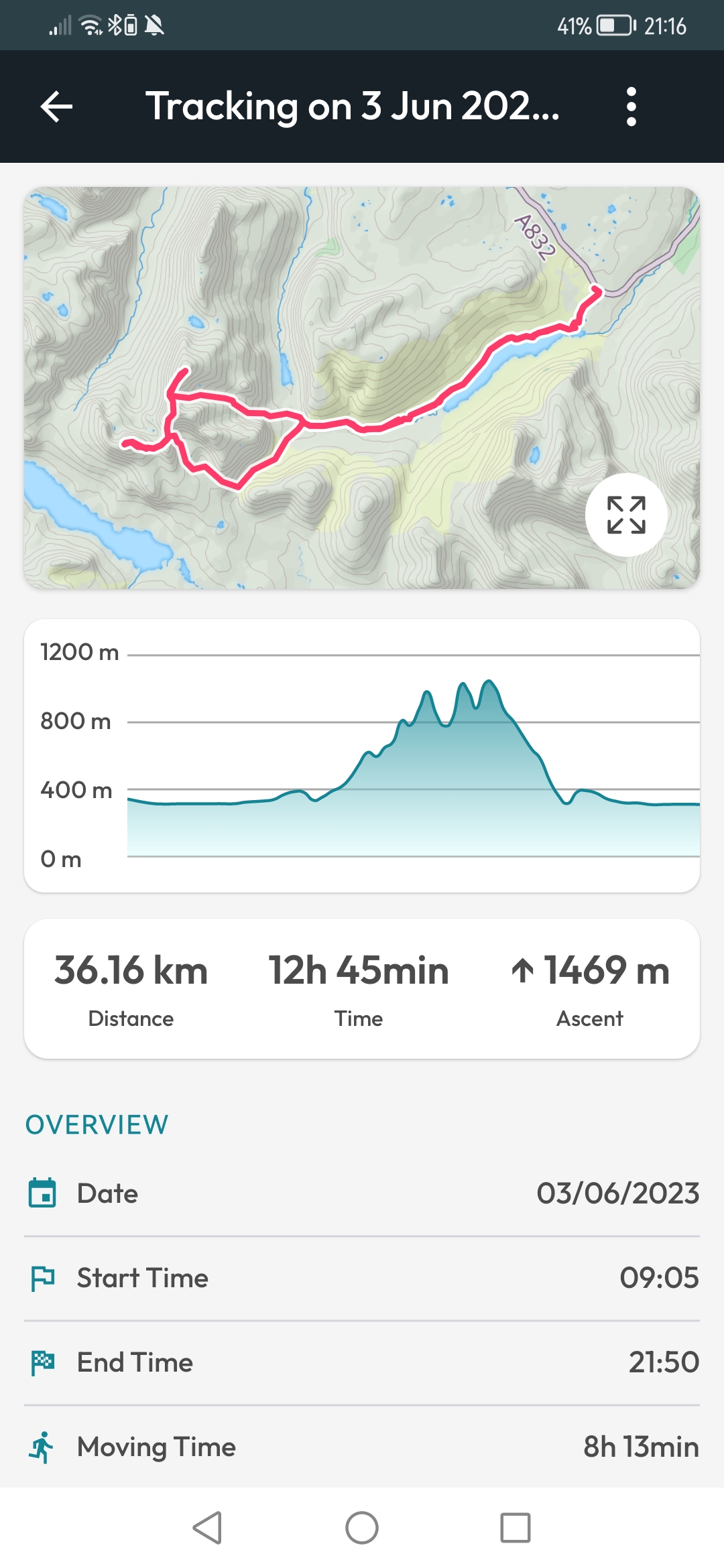 Route detail with elevation profile and trip totals