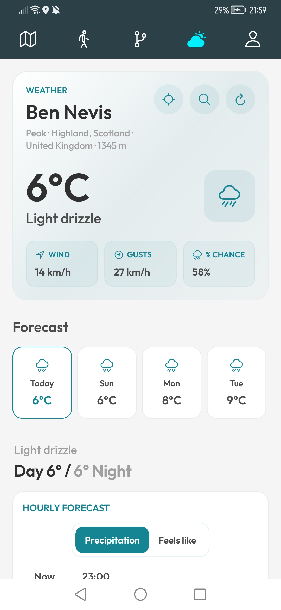 Mountain weather forecast for a named summit